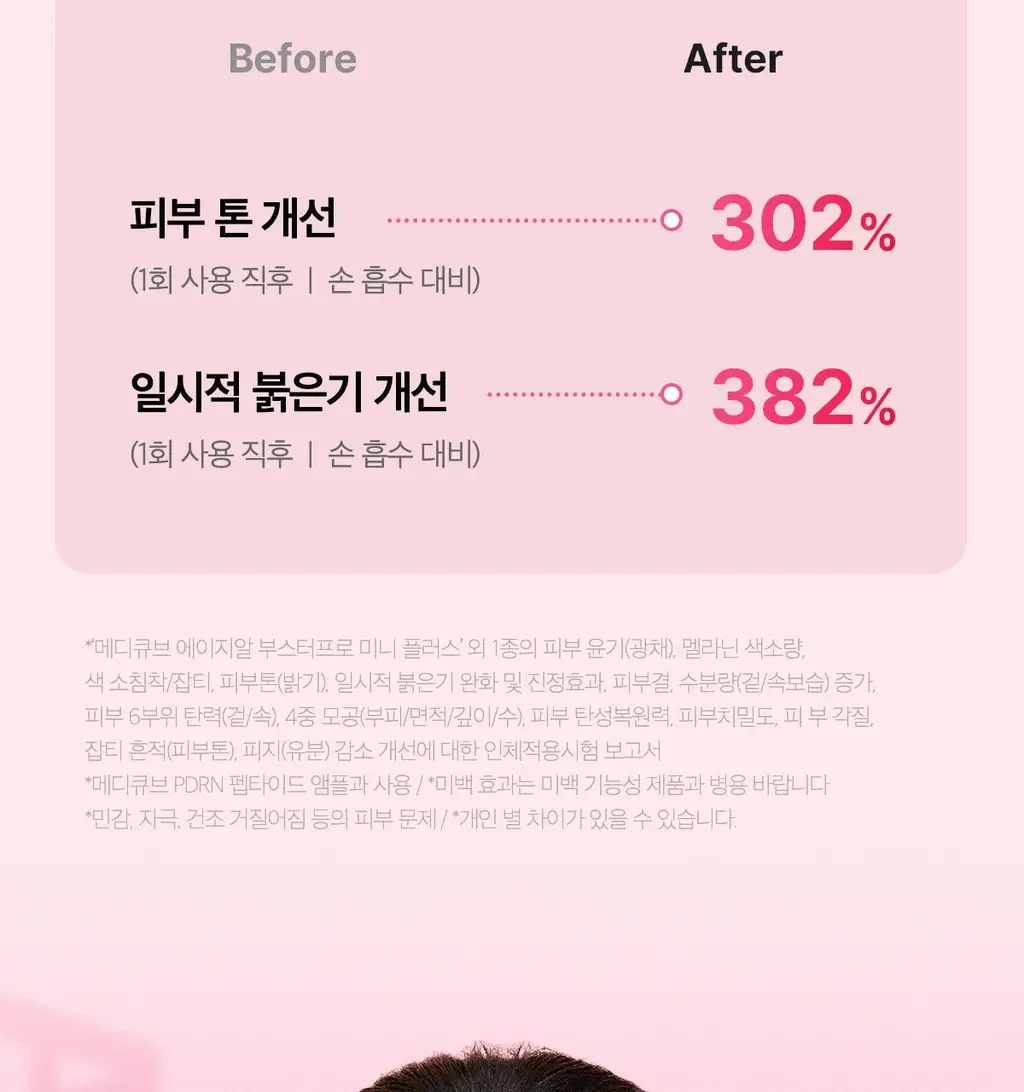 [디바이스 2관왕] 메디큐브 부스터프로 짱구 에디션/미니플러스/브이롤러 기획/하이포커스샷 플러스 택 1 상세페이지 128